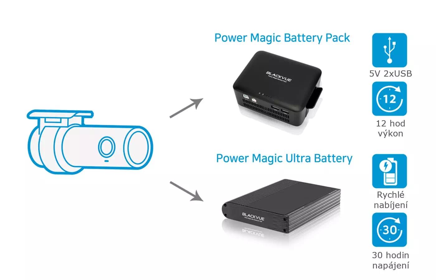 DR750X-2CH_LTE-PLUS-W010